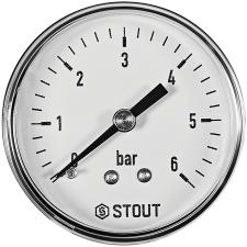 Манометр аксиальный STOUT корпус Ø 50 мм, 1/4" (0-6 бар)