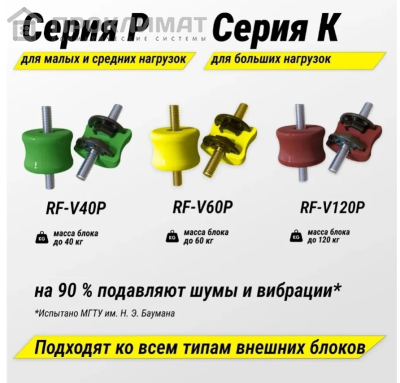 Комплект виброопор для кондиционера RF-V60P 2