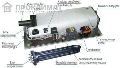 Котел электрический Теплотех ЭВП- 4,5М(4,5 кВт,т/регулятор) 3