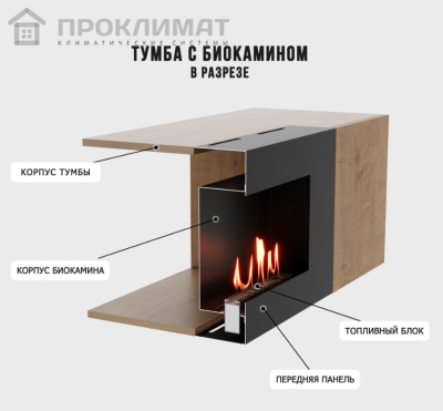 Биокамин с тумбой Firelight BFP-P1600 дуб вотан 4
